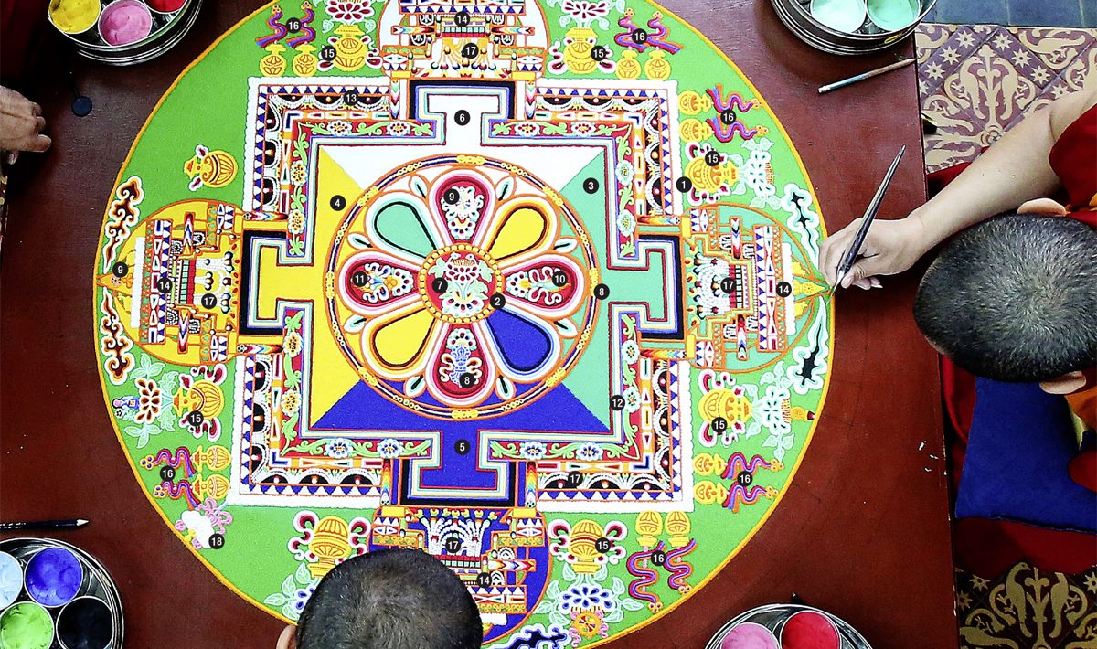 Cultural Code Four Rooms The True Meaning Of The Tibetan